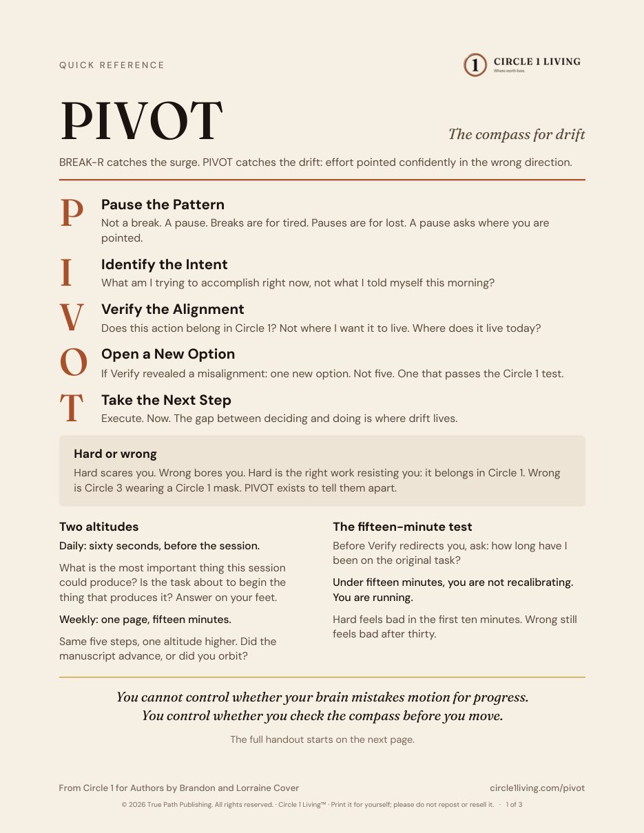 Page 1 of the PIVOT handout: the five steps, Pause the Pattern, Identify the Intent, Verify the Alignment, Open a New Option, and Take the Next Step